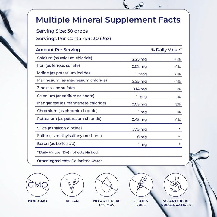 Eidon Ionic Minerals - Suplemento líquido de múltiples minerales -...