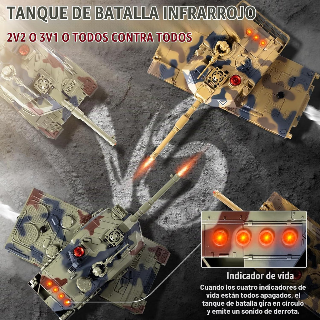 1/24 RC Battle Tank Set, control remoto USA M1A2 y Ger Leopard II Army Toy que dispara, juguete modelo tanque 2.4G para niños a partir de 8 años con efectos de sonido, luces y humo