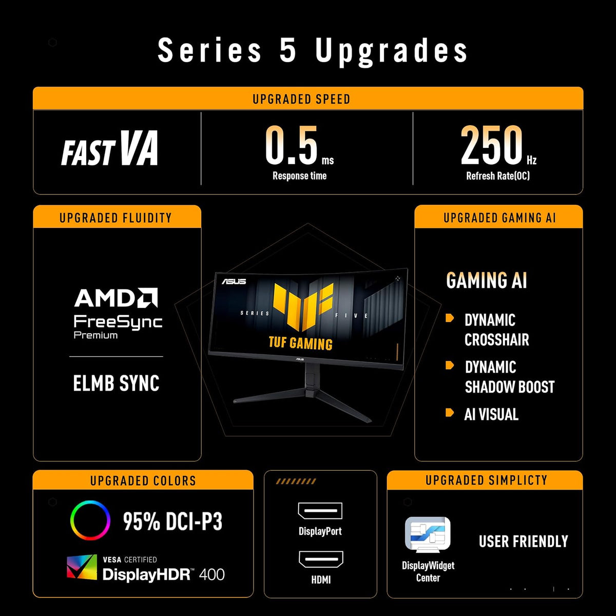 ASUS TUF Gaming - Monitor curvo ultraancho 1440P de 34 pulgadas, 25...