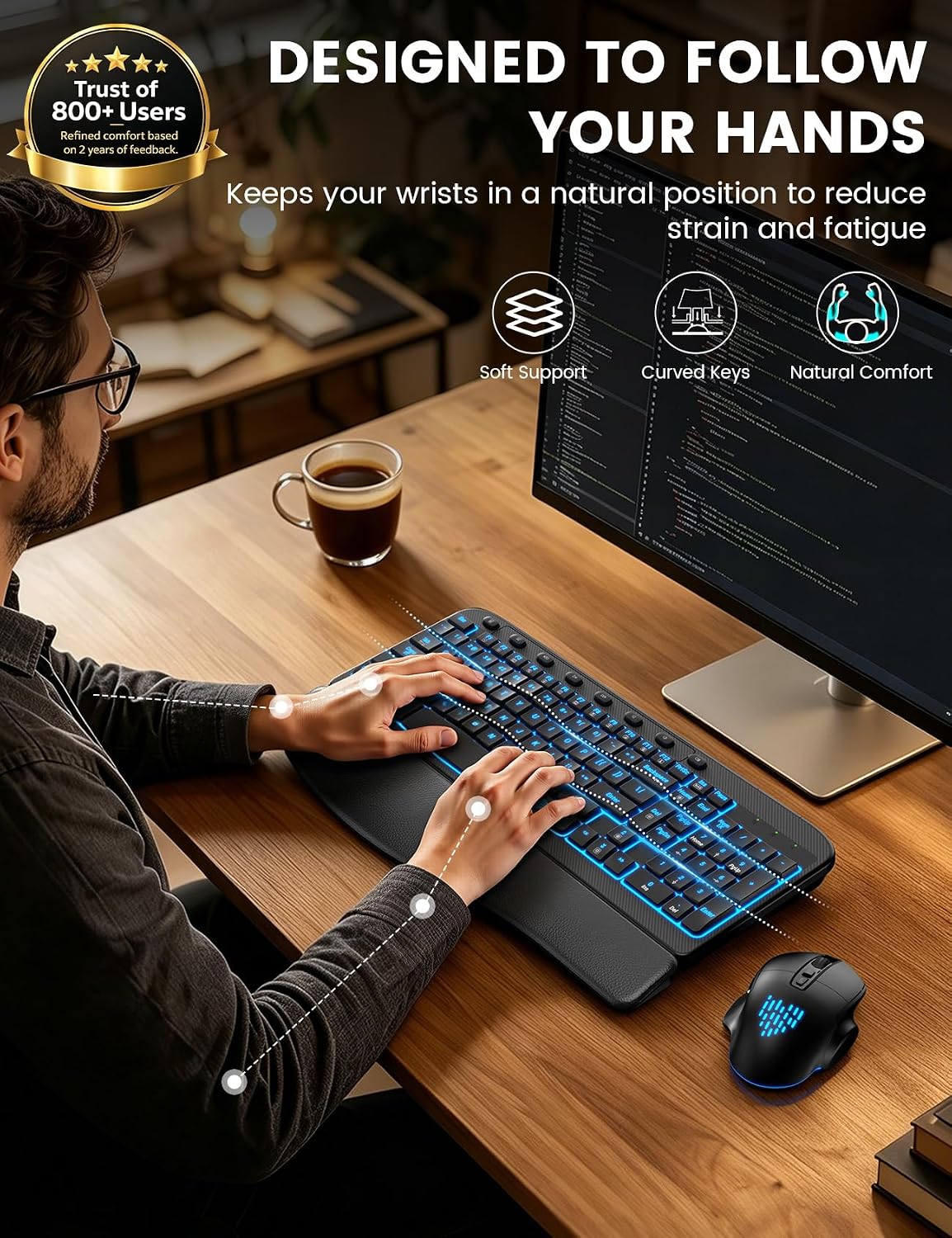 SABLUTE MA12Pro Wave - Teclado inalámbrico y mouse ergonómico, con...