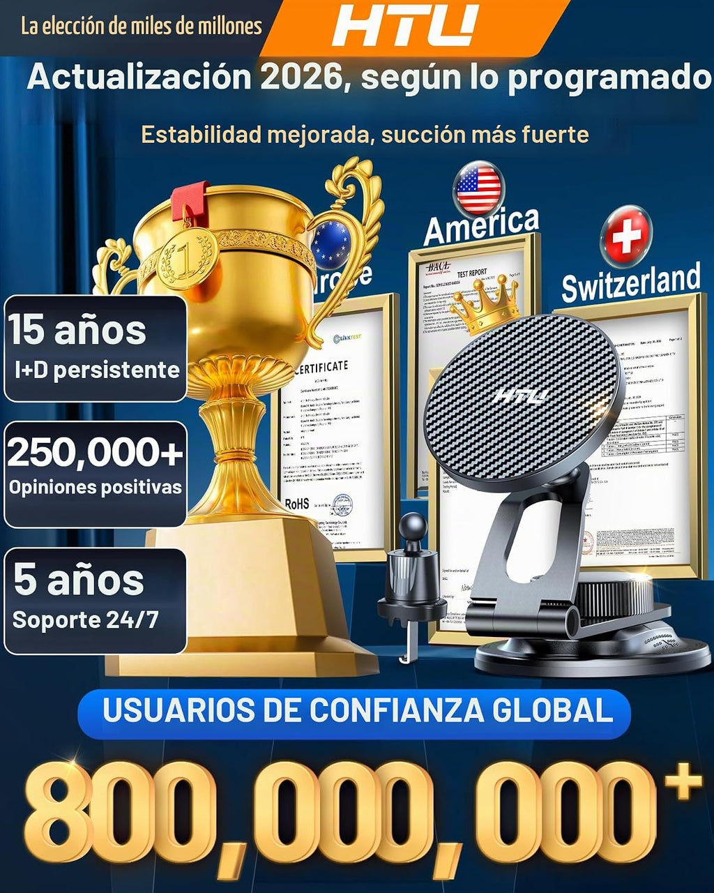 【La mejor rotación de 360° y plegable para soporte magnético de