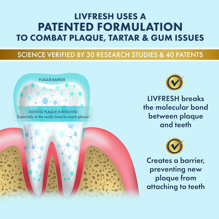 Gel dental Livfresh, clínicamente probado para eliminar la placa un...