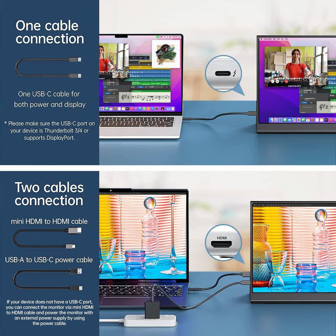 ForHelp Monitor portátil de 15.6 pulgadas, 1080P, USB-C HDMI, monit...