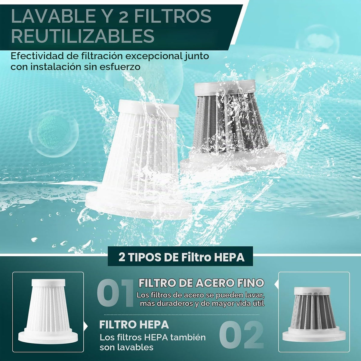 Aspiradora de Coche SakerPlus - Aspiradora de Mano Inalámbrica para Coches con Mejor Succión, Motor Sin Escobillas 12000PA de Máxima Potencia, Mini Aspiradora Portátil 3 en 1 Inalámbrica para Hogar
