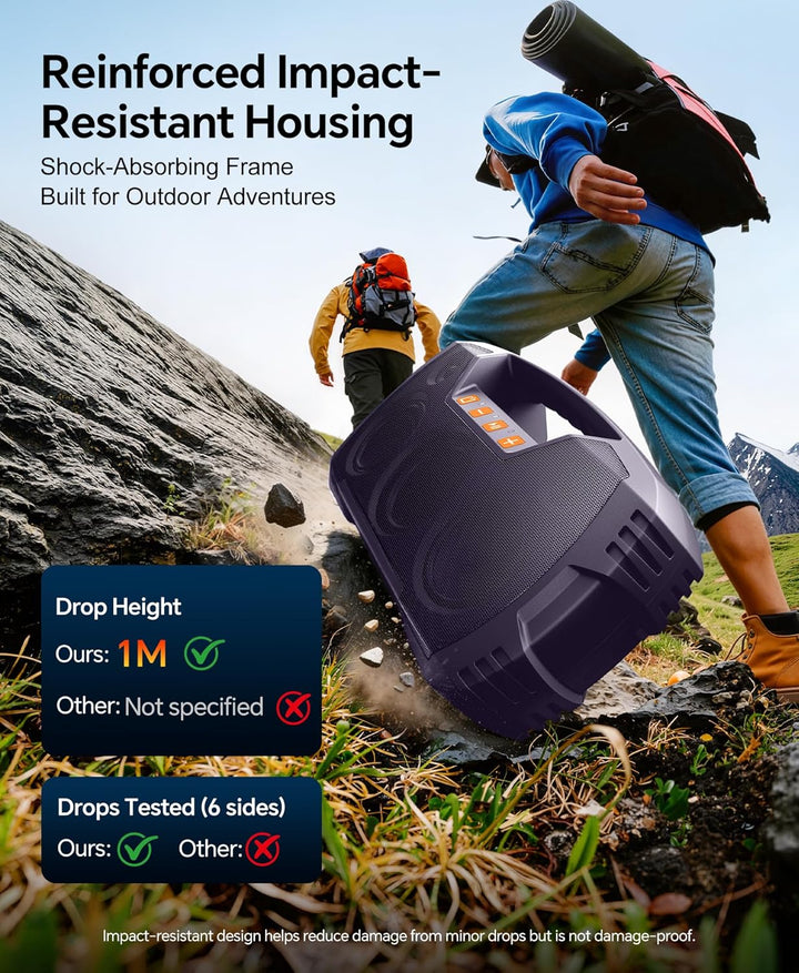 Altavoz Bluetooth impermeable IPX7 para exteriores, inalámbrico, 60...