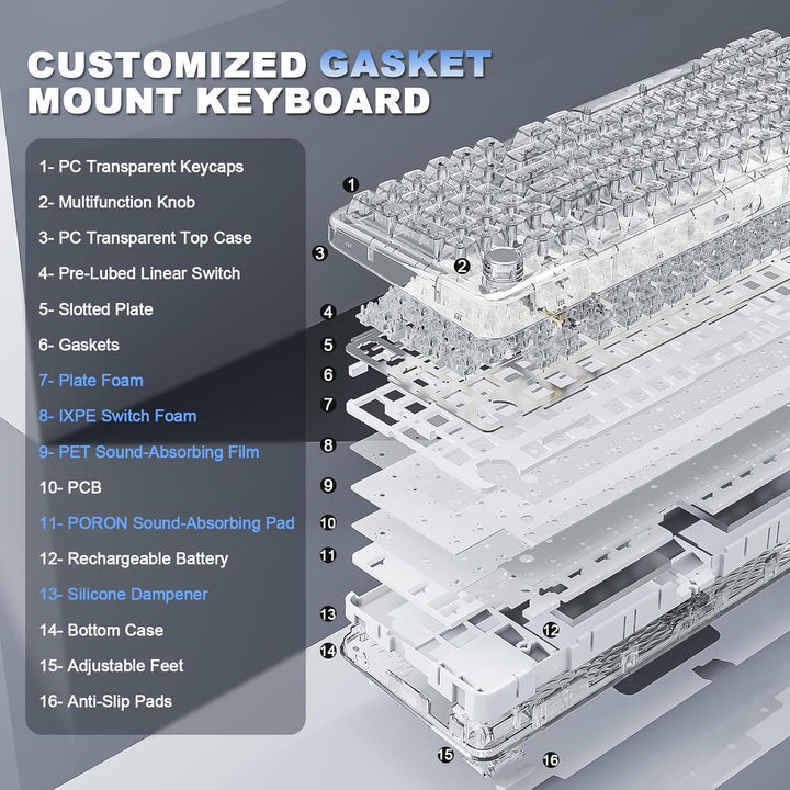 YUNZII X98 QMK\/VIA Teclado mecánico inalámbrico para juegos con pe...