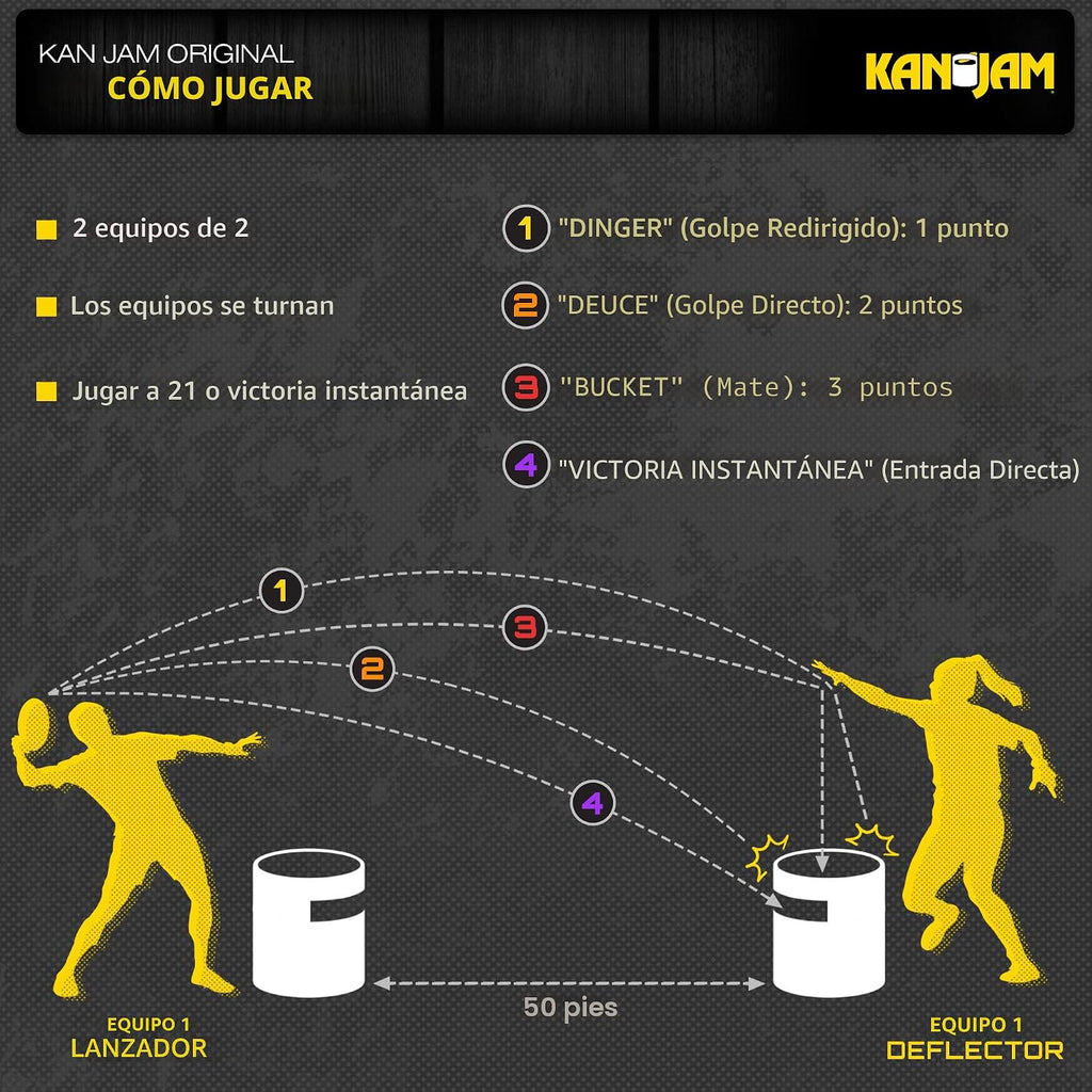 Kan Jam Juego de lanzamiento de discos - Juego al aire libre fabricado en los Estados Unidos para el patio, playa, parque, plataformas traseras - Edición Original, Illuminate, Pro, Edición de viaje y