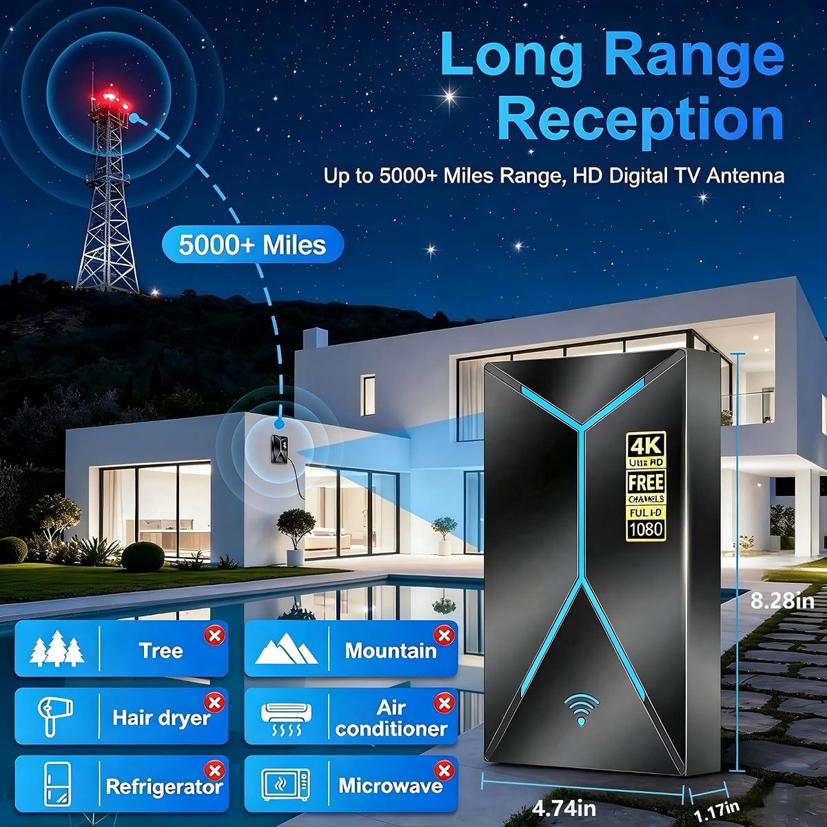 Antena de TV de más de 3500 millas de alcance, antena digital HDTV con