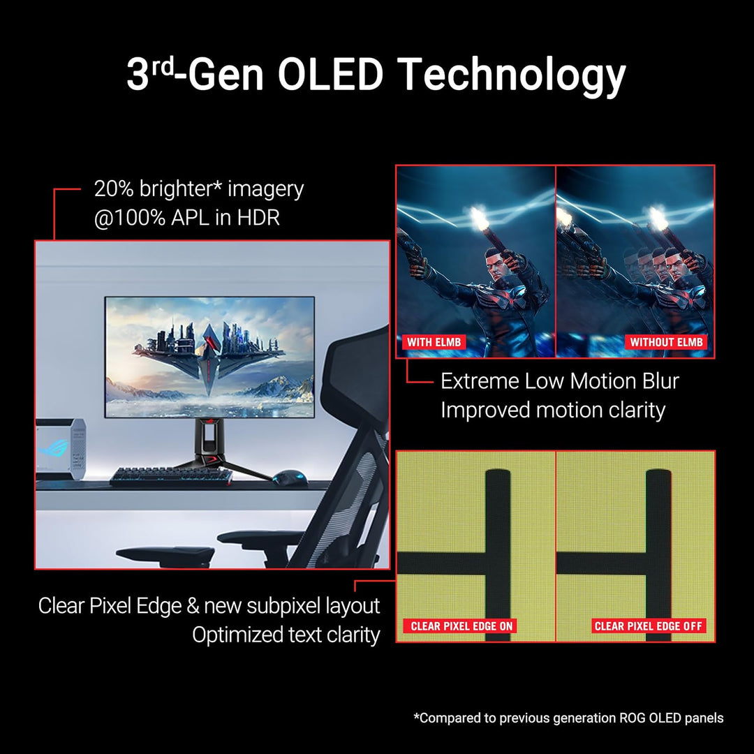 ASUS ROG PG27AQDP Monitor para juegos OLED de 27 pulgadas 1440p 480...