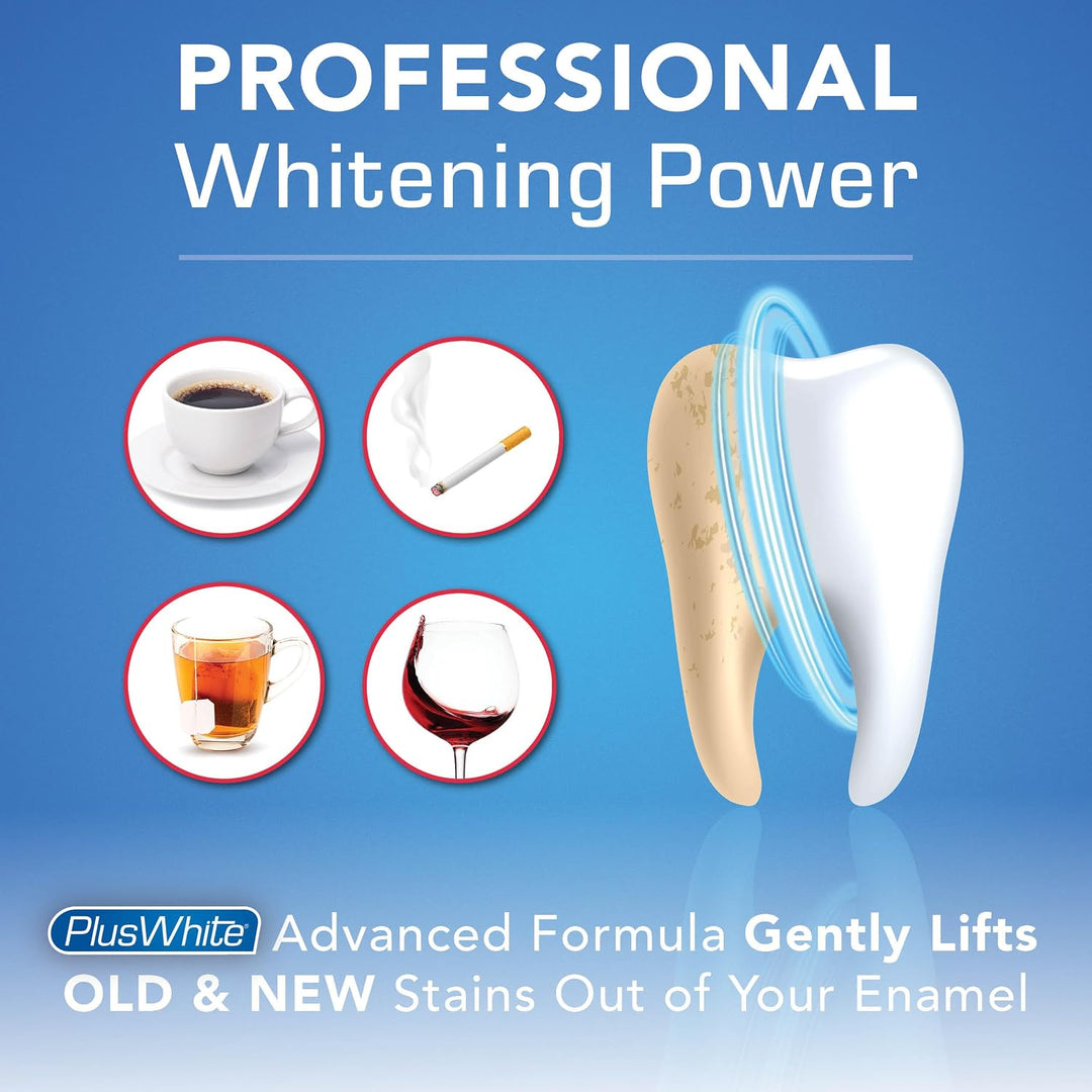 Plus White Gel blanqueador Premier Speed de 5 minutos, 2.0 onzas...