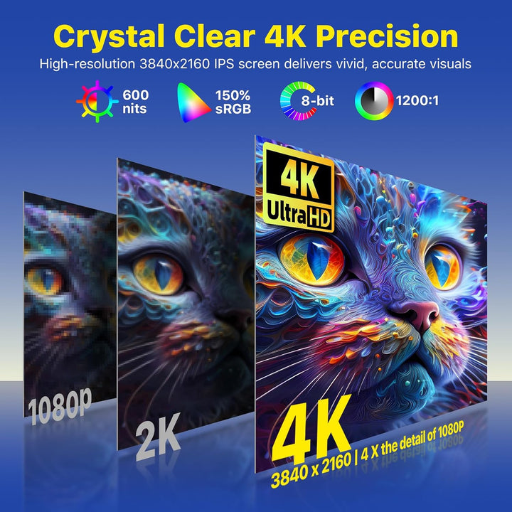 VisionOwl Monitor portátil para laptop, IPS USB-C HDMI segundo moni...
