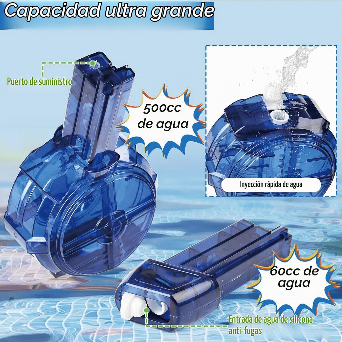 2 pistolas de agua eléctricas para niños y adultos, pistola de agua automática con luz LED, recargable, pistola eléctrica para chorros de verano al aire libre, piscina, fiesta, juguetes, regalos para niños y niñas (azul péstol 2)
