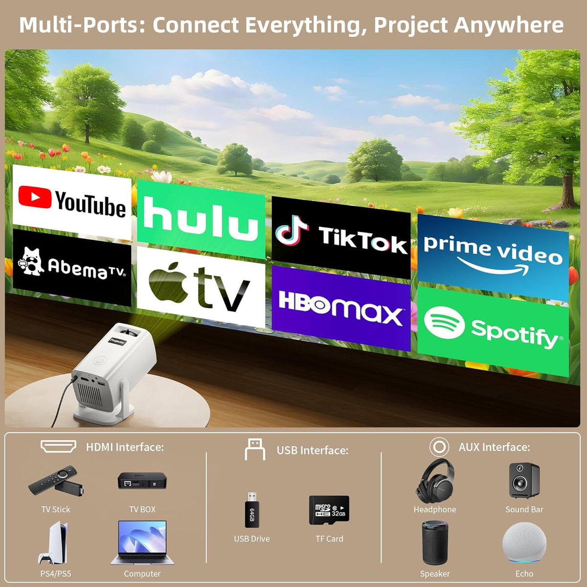 Mini proyector, proyector portátil compatible con 4K, proyector par...