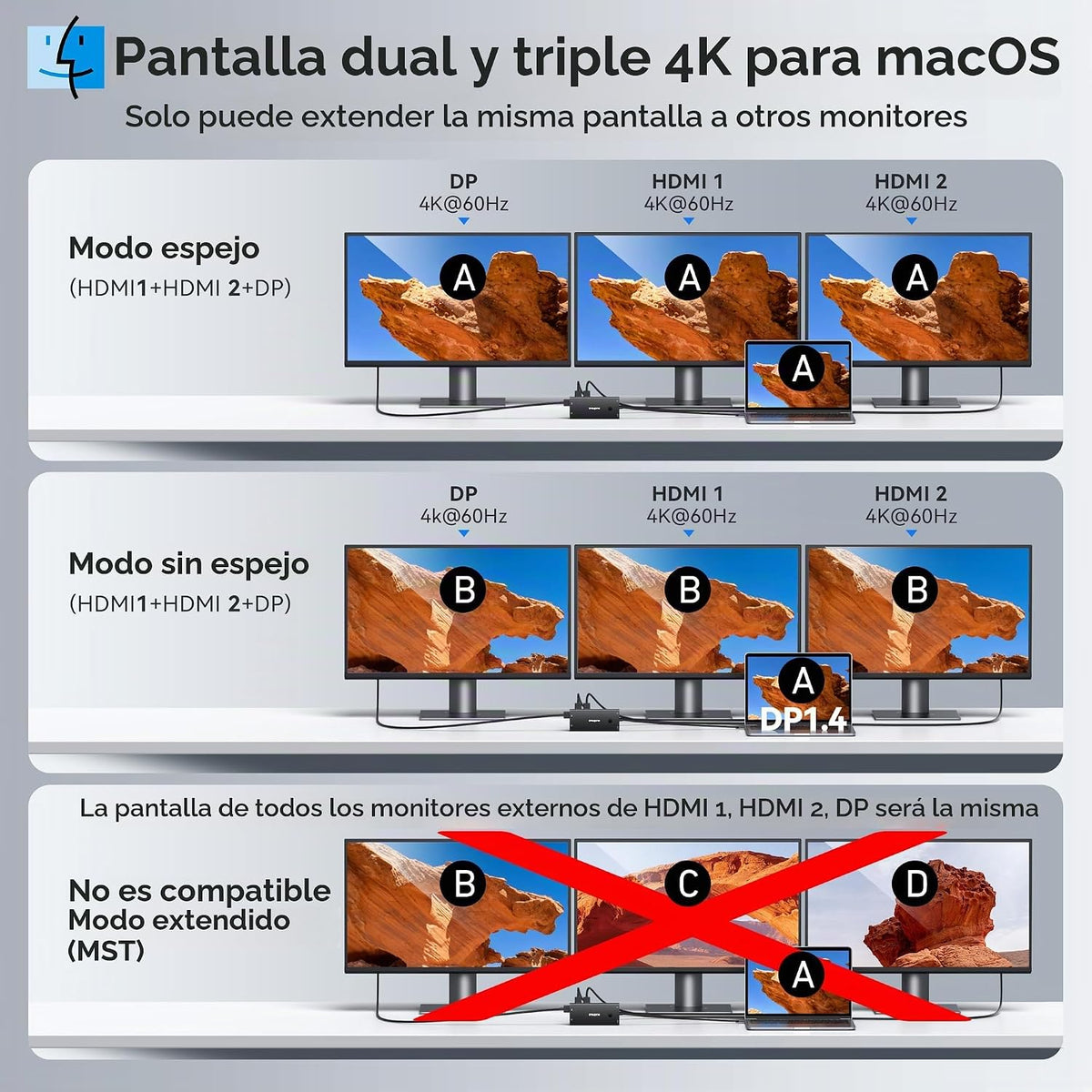 Estación de acoplamiento para portátil USB C Monitor dual con 2 HDMI 4K DP
