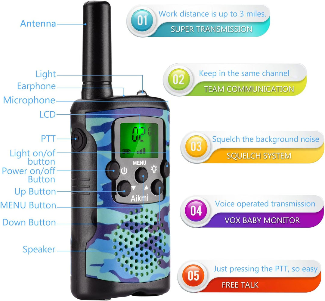 Aikmi - Walkie Talkies para niños, de 22 canales de radio, 2 vías y...