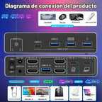 Conmutador Kvm USB C, 2 monitores, 1 escritorio y 1 portátil, estación de acoplamiento para conmutador KVM de doble monitor, 4K a 60 Hz, 2 pantallas HDMI, USB 3.0 x 3, USB C x1, PD 100 W