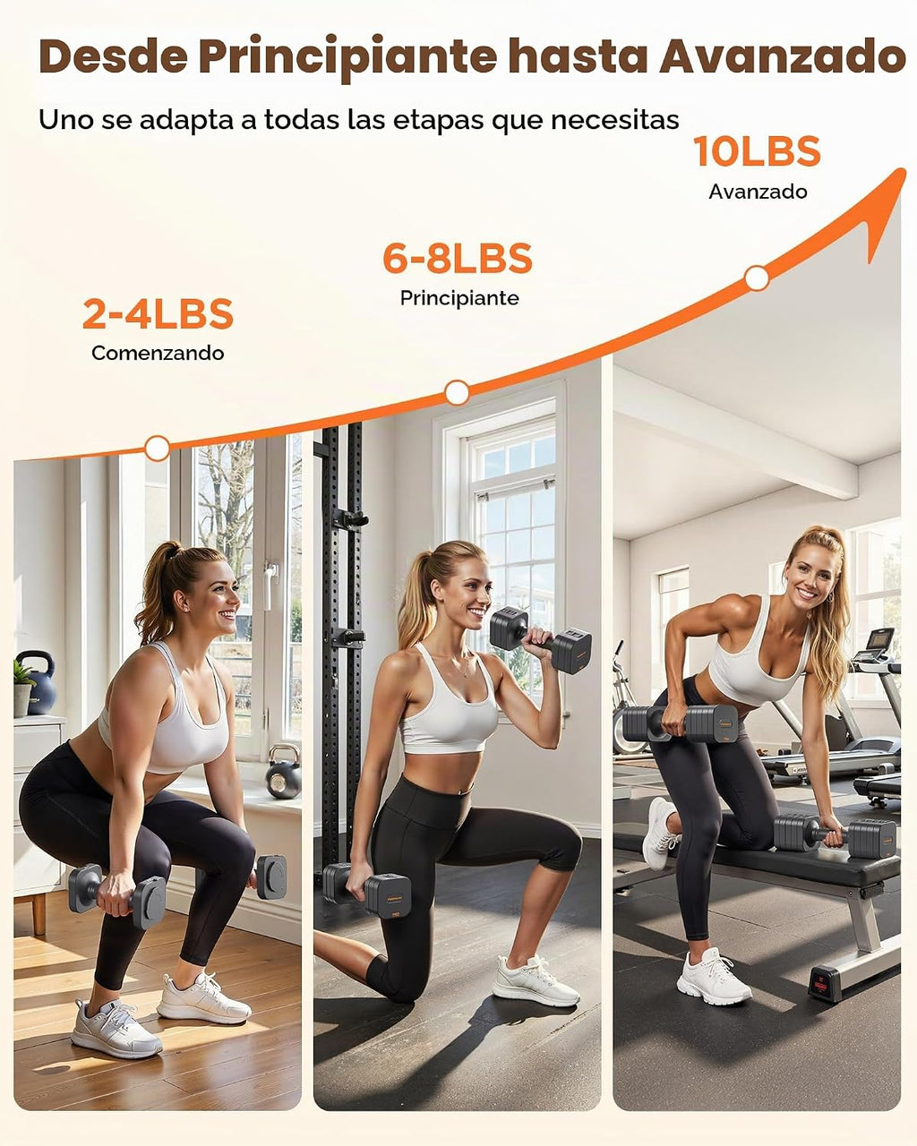 FEIERDUN DB3 - Juego de mancuernas ajustables 5 en 1, 6 libras/10 libras, pesas ajustables para mujeres en casa, pesas de mano estables de doble bloqueo con mango suave de TPU, gimnasio en casa