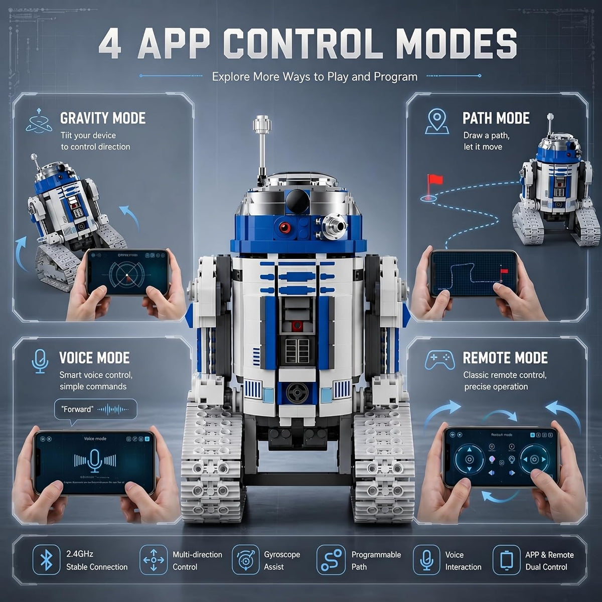 Kit de construcción de robot mecánico galaxia, control remoto y aplicación, juguetes de construcción de robot STEM, compatible con robot Lego, regalos de cumpleaños para el día del padre para