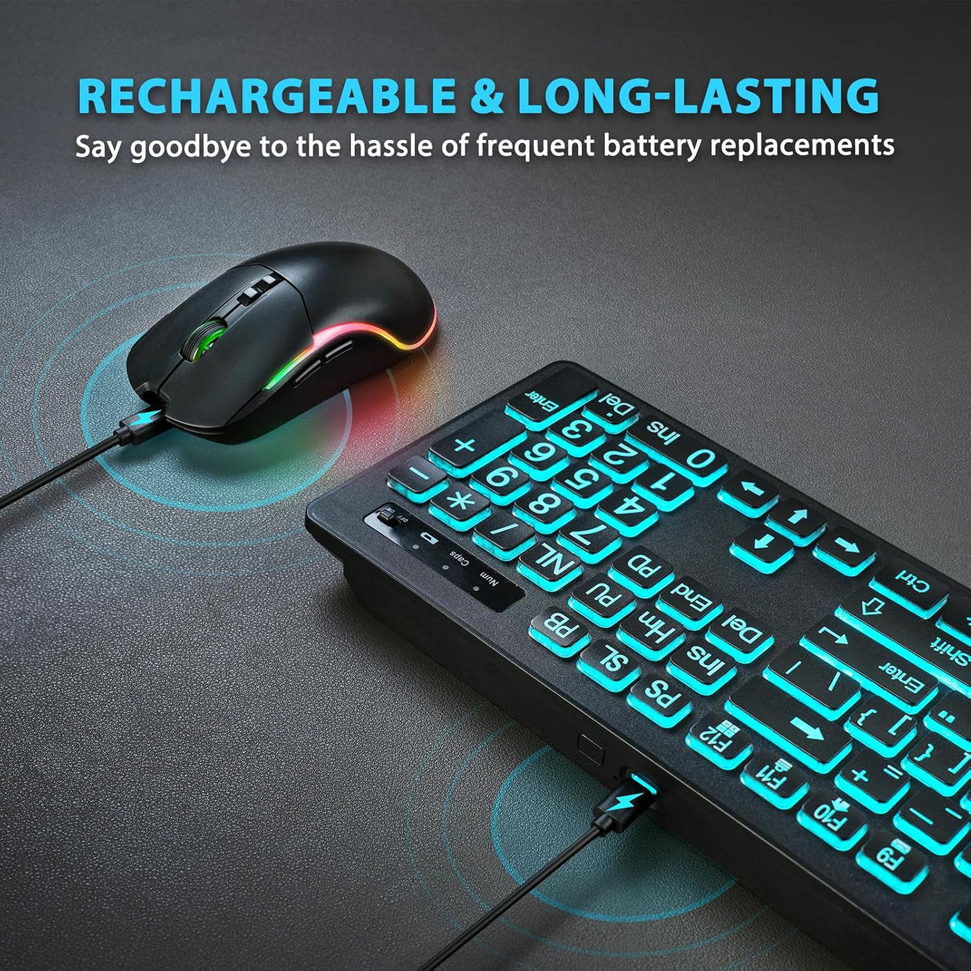 Combo de teclado y mouse inalámbricos: teclado retroiluminado de im...