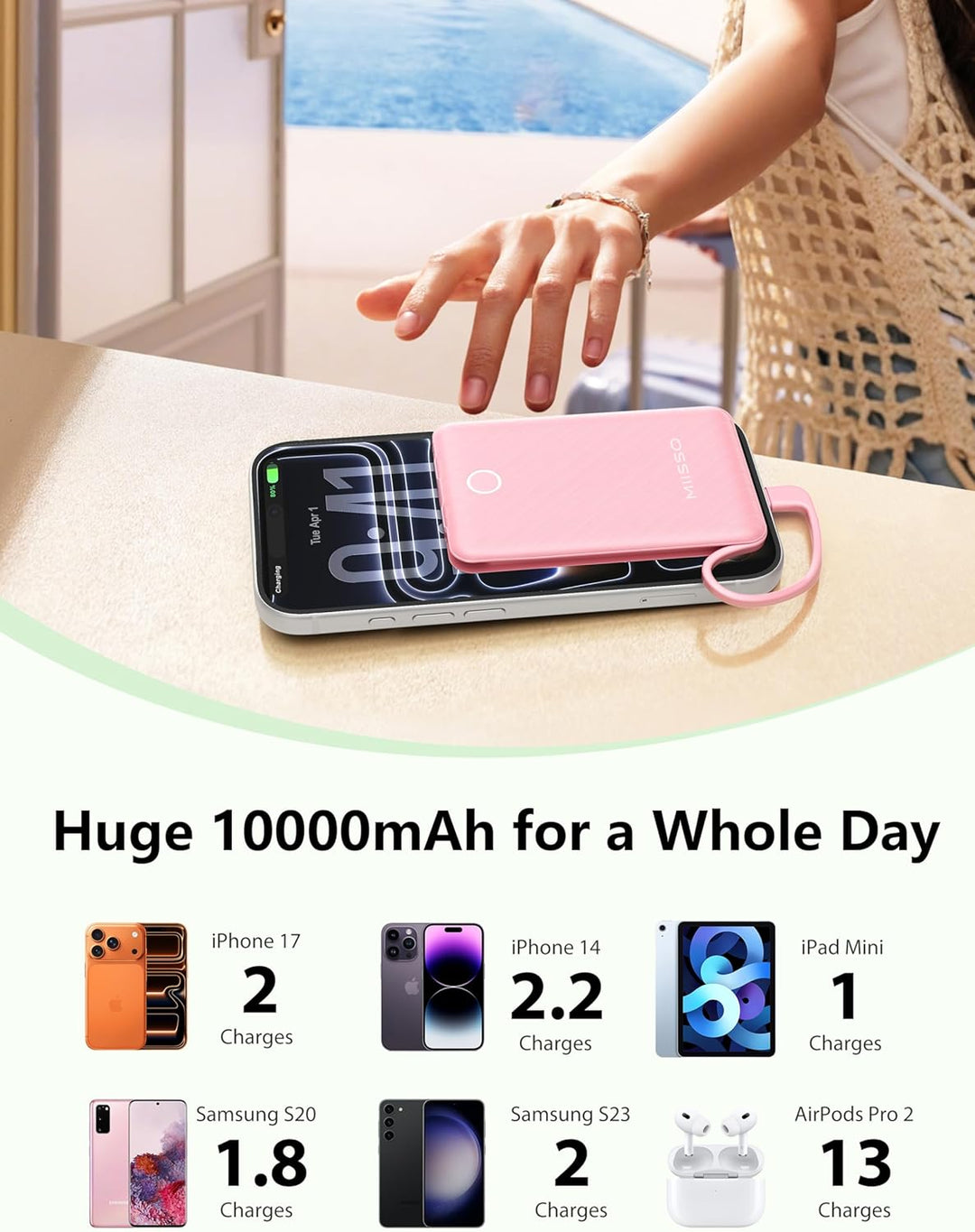 miisso Cargador portátil de 10000 mAh, batería de banco de energía...