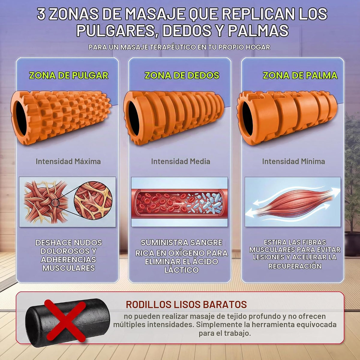 Rodillo de espuma fuerte 321 – Masajeador de tejido profundo de densidad media para masaje muscular y liberación de puntos miofascial, con eBook 4K