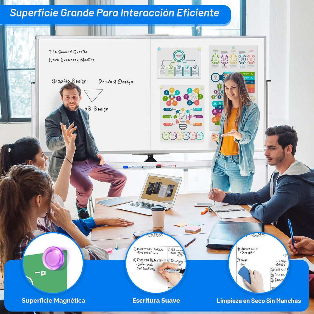 maxtek Pizarra blanca rodante, 183x102 grande de doble cara de borrado en seco con ruedas, pizarra blanca magnética gigante de pie para oficina, escuela, oficina en casa, educación en el hogar (183 x