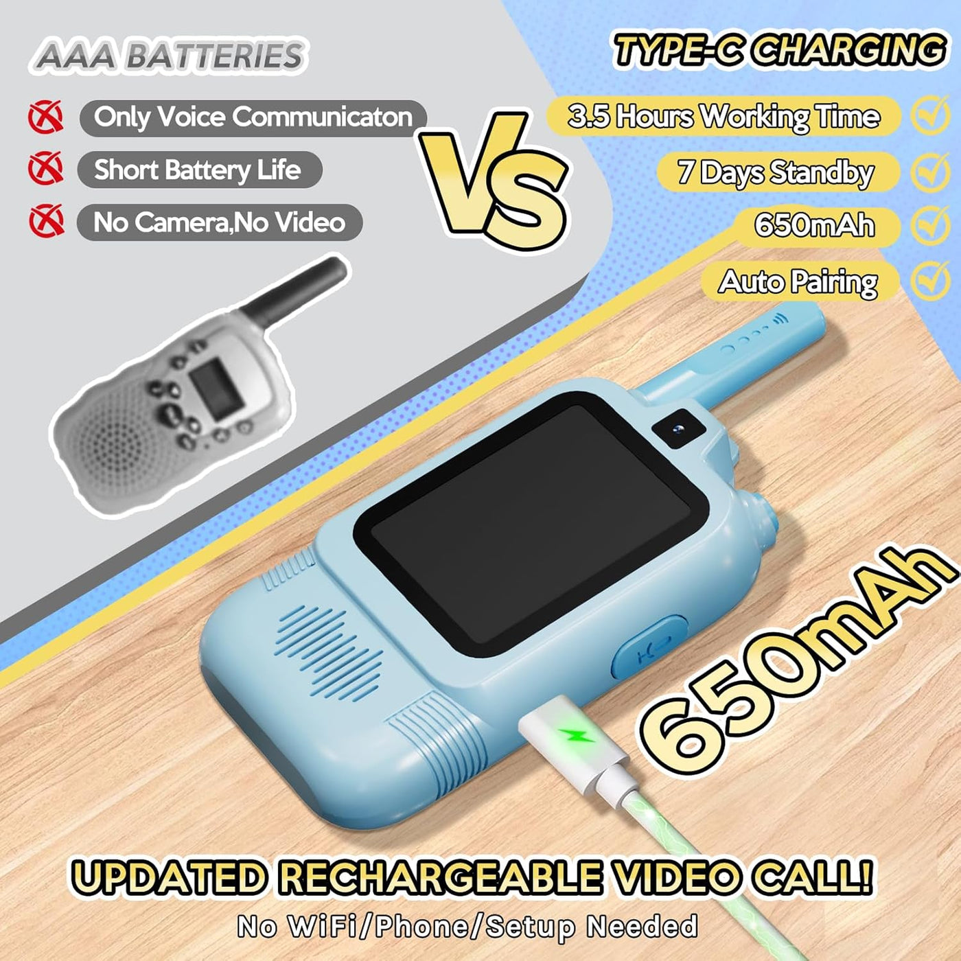 Walkie Talkies de video para niños doble cámara paquete de