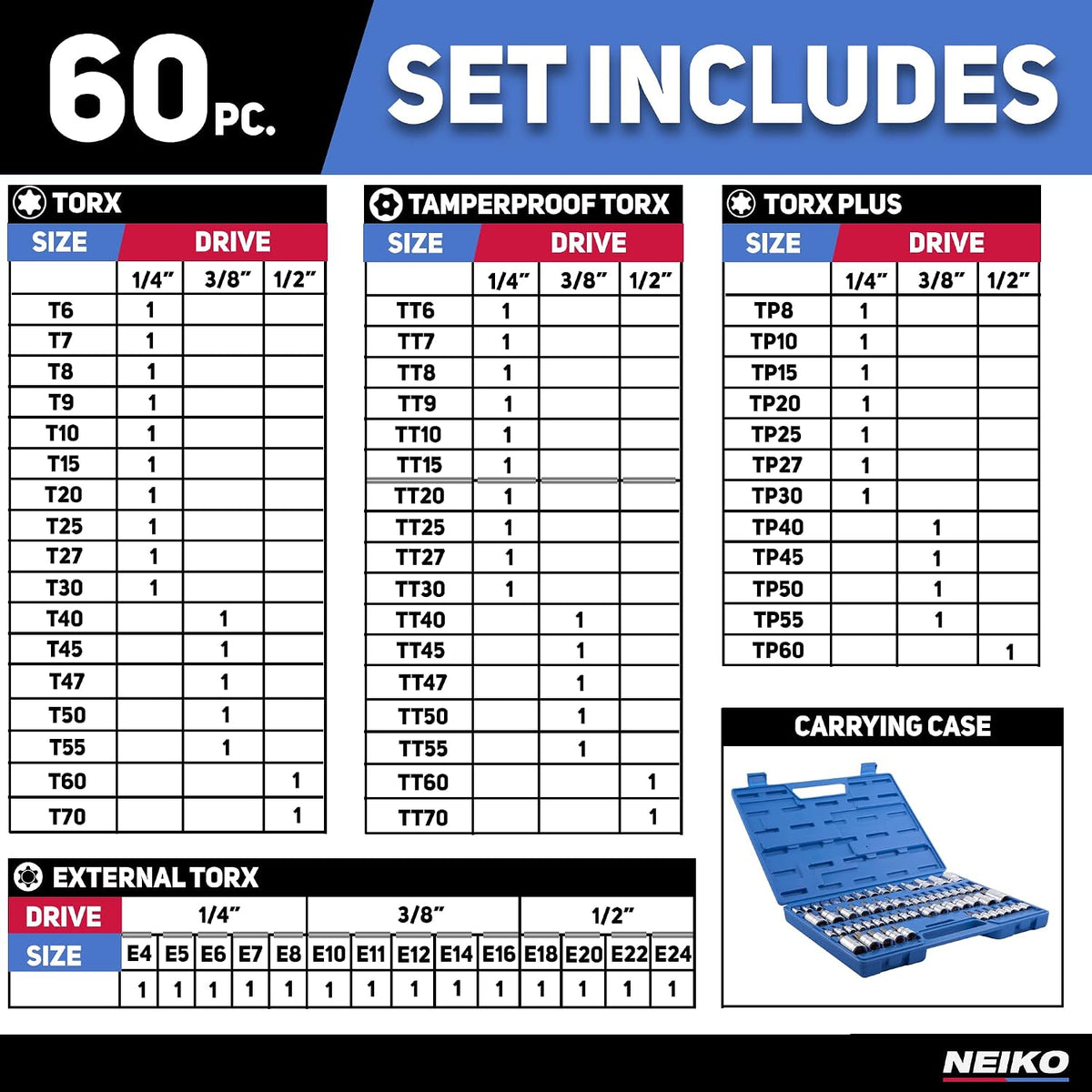 NEIKO 10083A Juego de llaves de vaso Torx Master y enchufe Torx externo, acero S2 y CrV, kit completo de salida de torque suprema, 60 piezas