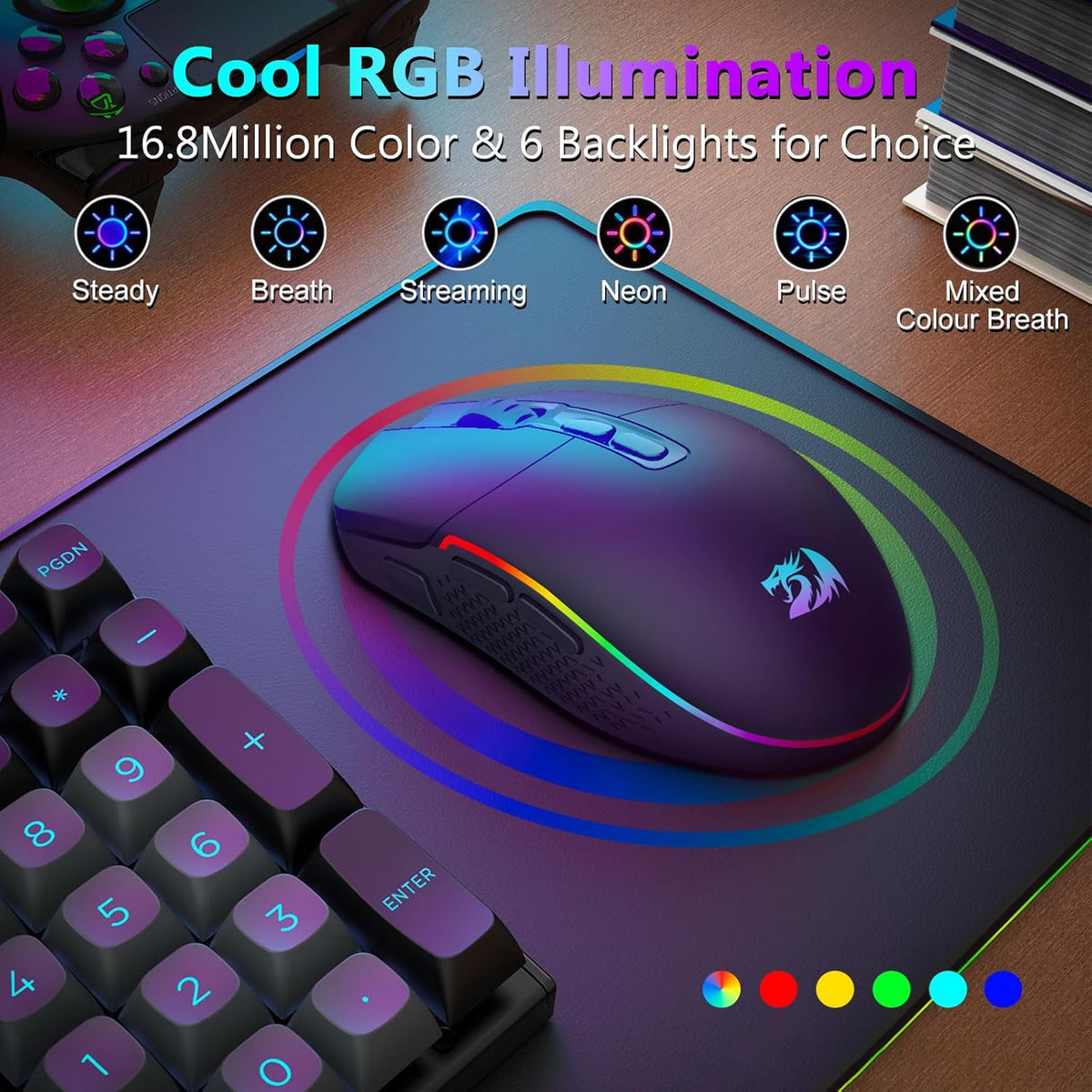 Redragon Mouse inalámbrico para juegos, Bluetooth\/2.4Ghz\/USB-C, c...