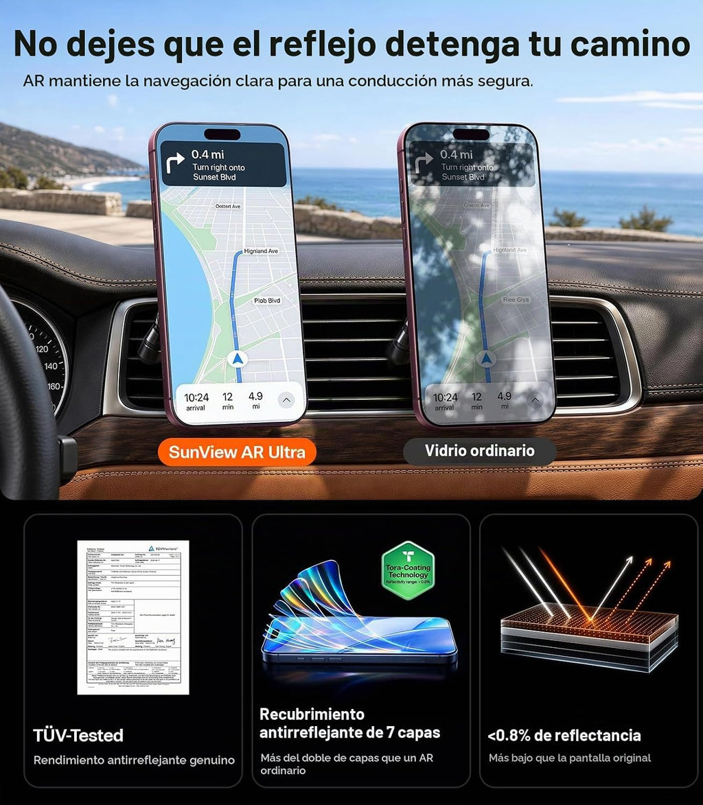 TORRAS SunView AR Ultra - Protector de pantalla antirreflejos para iPhone