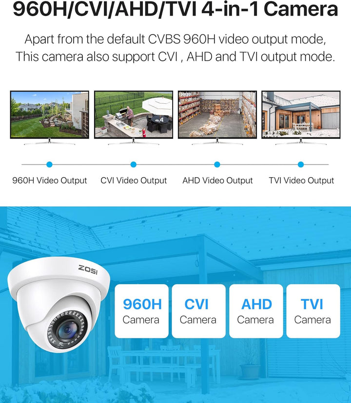 ZOSI Cámara domo de seguridad HD de 2MP 1080P para exteriores e int...