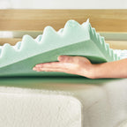 Mellow - Cubrecolchón de espuma viscoelástica de 1.5 pulgadas y 5 zonas, con impregnación de aloe vera relajante, tamaño Queen