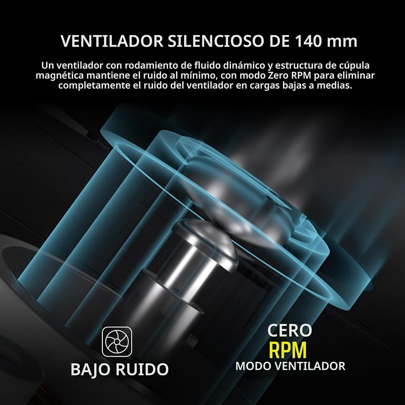 CORSAIR Fuente de alimentación RM850x ATX 3.1 PCIe 5.1 750W - Negro...