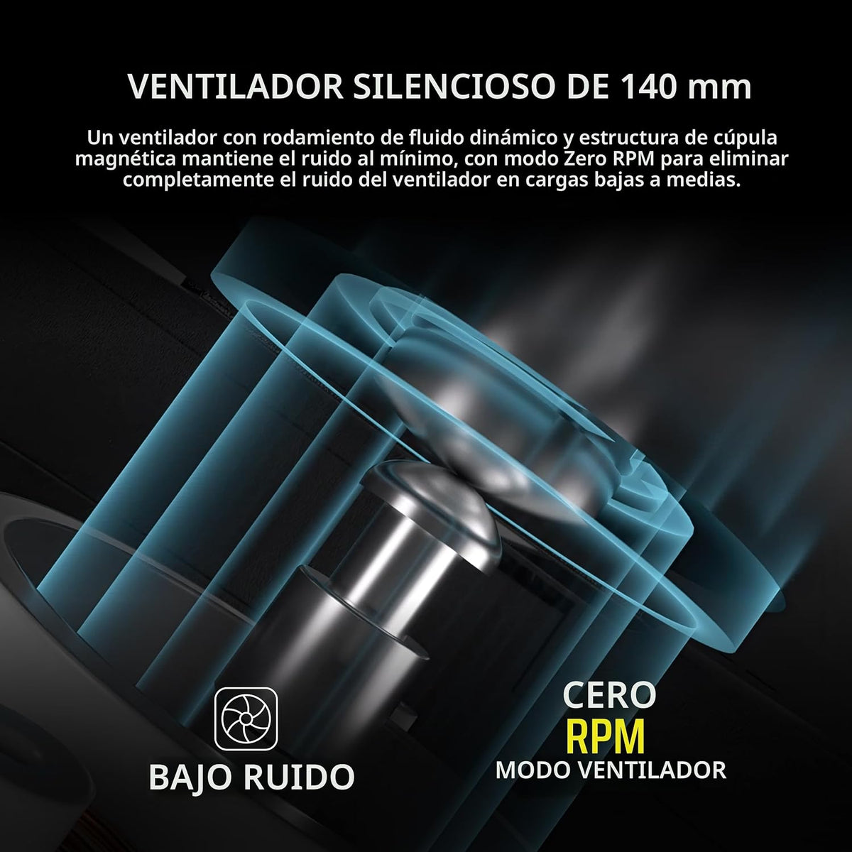 CORSAIR RM850x ATX 3.1 PCIe 5.1 Ready Fuente de alimentación totalm...