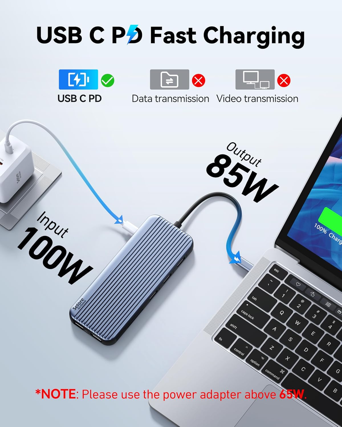 Estación de Acoplamiento USB C Selore con 3 HDMI, Docking Station para Laptop, 3 Monitores