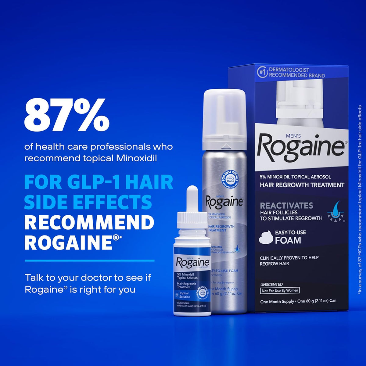 Rogaine para hombres 5% Minoxidil para hombres en espuma, crecimien...