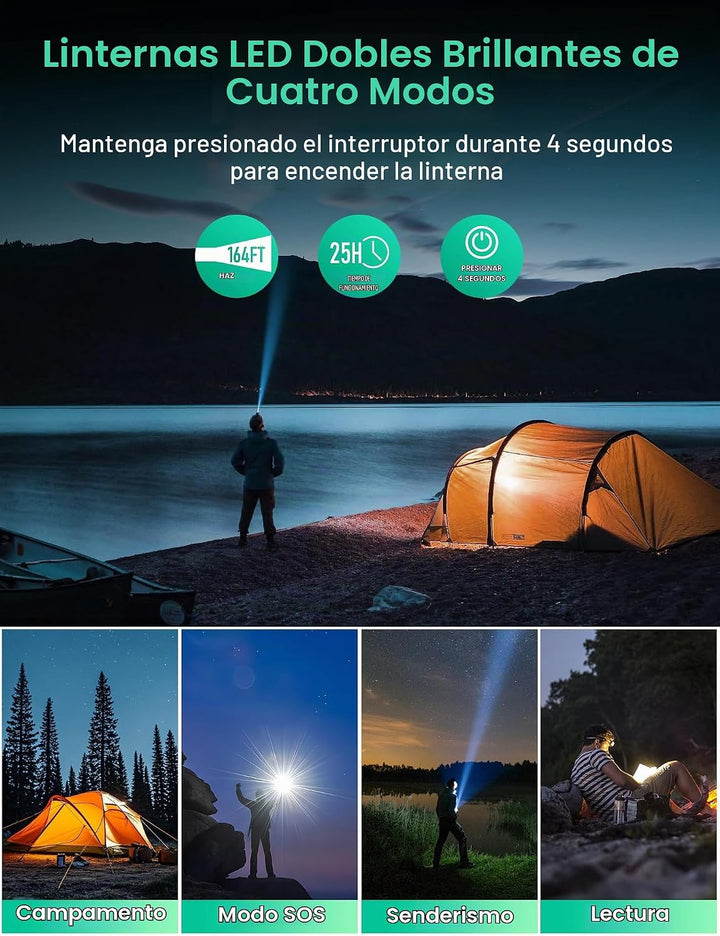 SOXONO Cargador Solar Power Bank, PD 20W Carga Rápida Batería Exter...