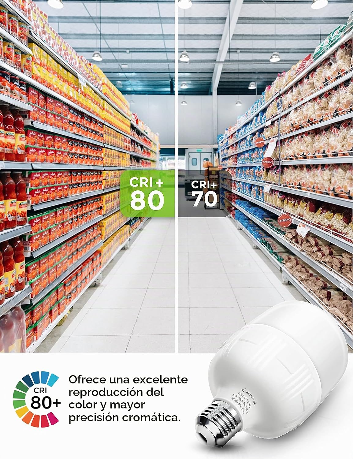 Lámpara L LOHAS LED Bombillas superbrillantes, bombilla LED de garaje E26 de alto