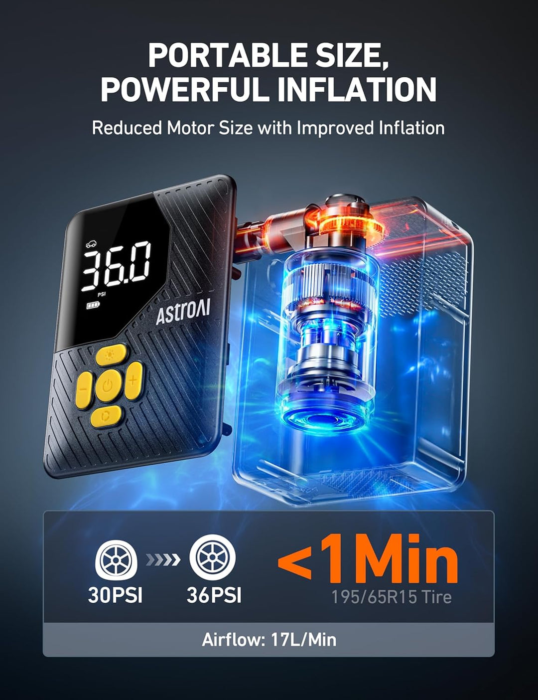 AstroAI L7 Mini Inflador de Neumáticos Compresor de Aire Portátil,...