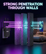Uiuqekel Extensor WiFi GT300 de 300 Mbps, extensor de alcance WiFi...