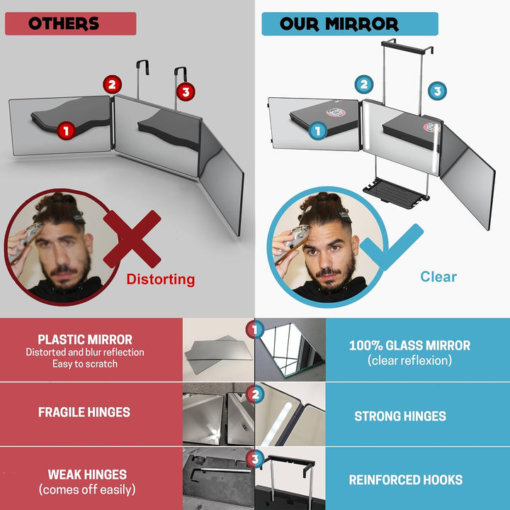 LIPFISBARBERSHOP.COM El espejo LED 360 para el cuidado de los hombr...