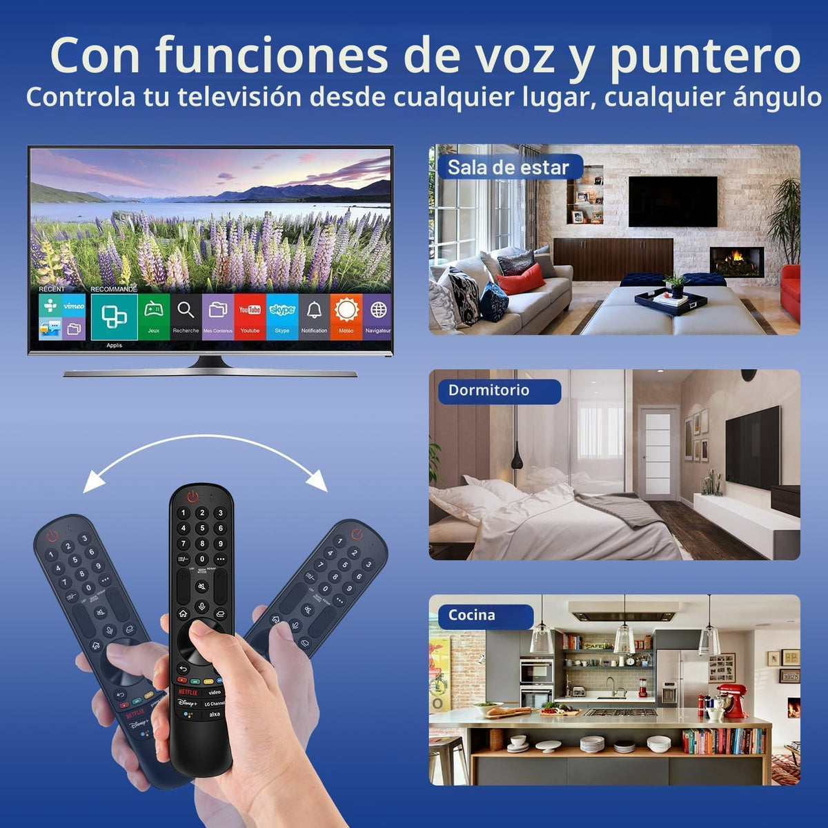Repuesto para control remoto LG TV, para todos los controles remoto...