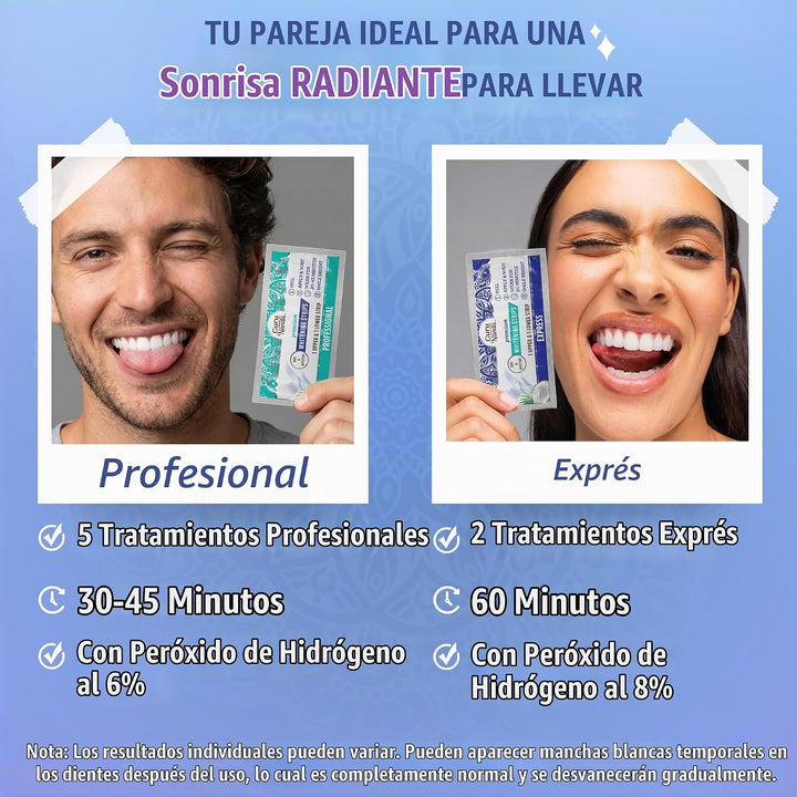 GuruNanda Tiras blanqueadoras dentales - Tratamiento de 7 días con...