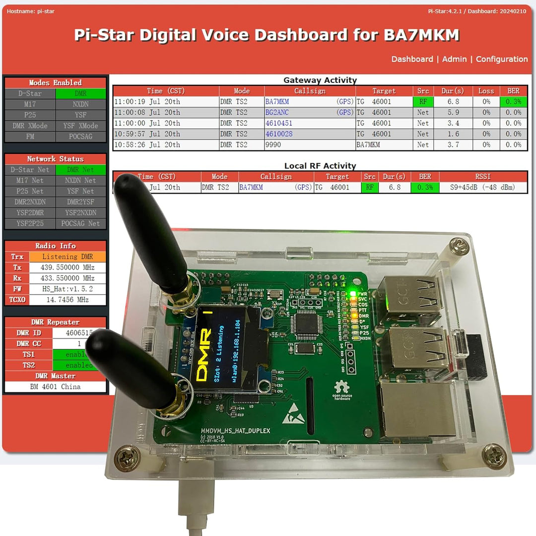 Actualizado Duplex DMR Hotspot WLAN Puerto Ethernet