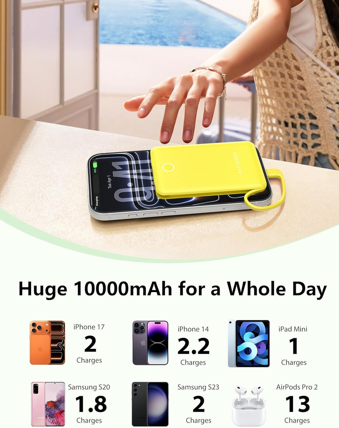 miisso Cargador Portátil Mini de 10000mAh con Cable Incorporado, Ba...