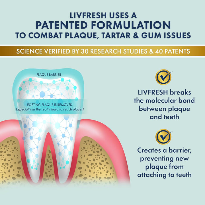 Gel dental LIVFRESH, clínicamente probado para eliminar la placa un...
