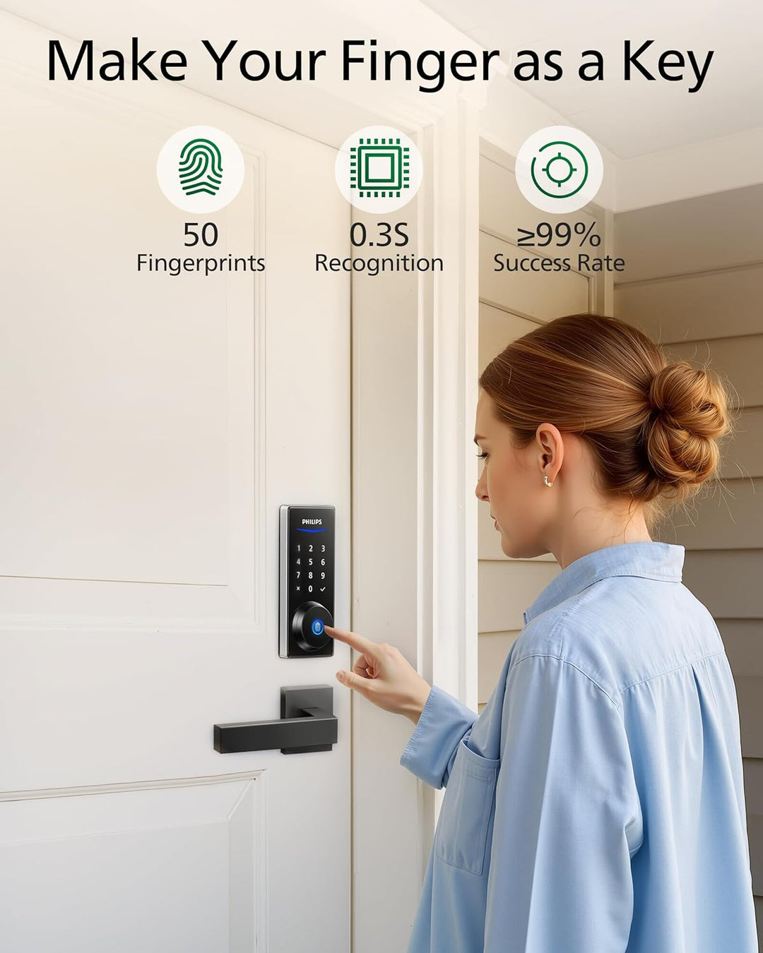 Philips Cerradura de puerta electrónica de huellas dactilares, cerr...
