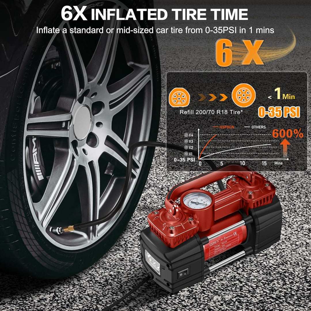 GSPSCN Compresor de aire de doble cilindro CC de 12 V para automóvi...