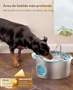 Fuente de agua para perros grandes: 7L/236oz/1.8G fuente para perros de acero inoxidable - Fuente de agua para gatos grandes para interiores - Fuente de agua súper silenciosa para perros en el