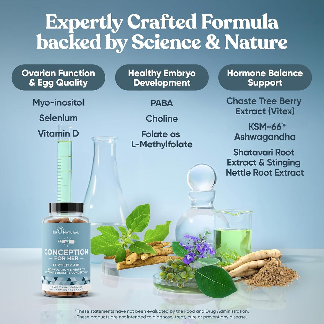 Vitaminas de fertilidad prenatales, regulan tu ciclo, balance de ho...
